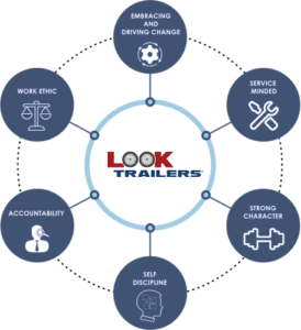 Career Graphic2